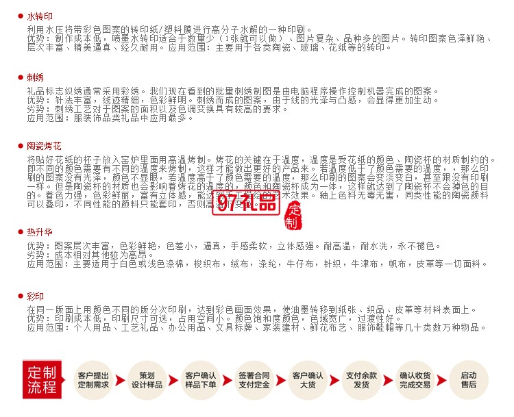 端午節五彩繩編織粽子手鏈節日禮品定制