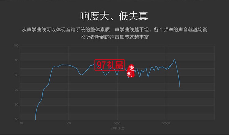 無線藍牙音箱 創意手機桌面音響