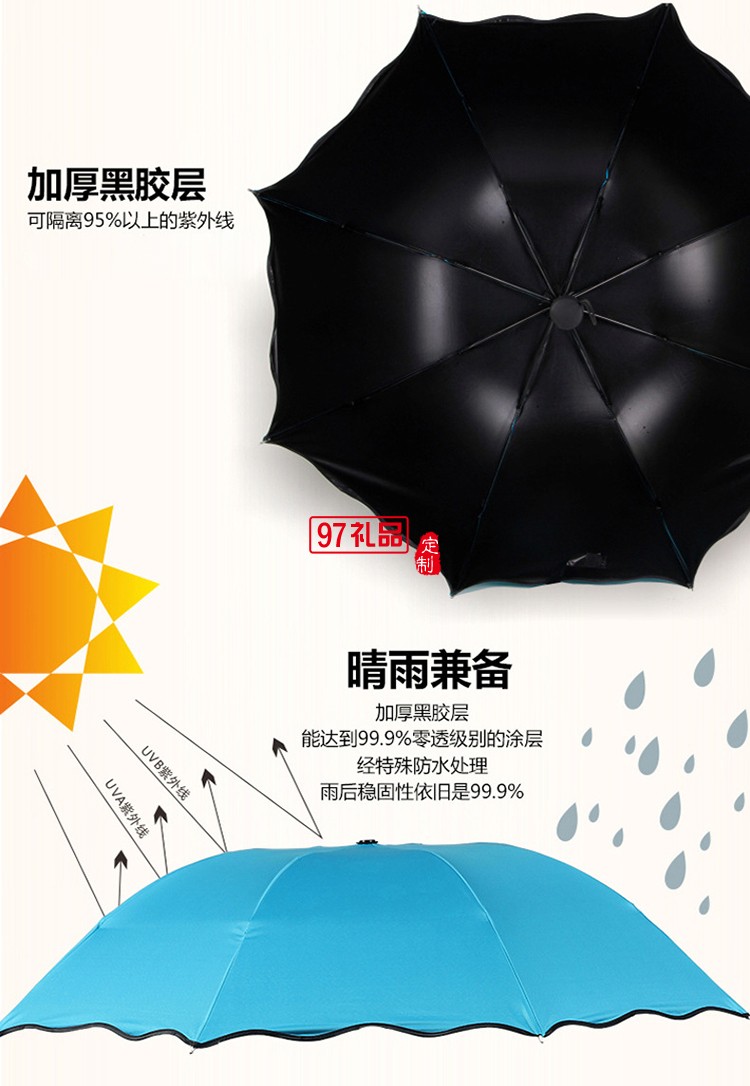 折疊雨傘_防水防紫外線晴雨兩用_永和豆漿定制折疊式雨傘