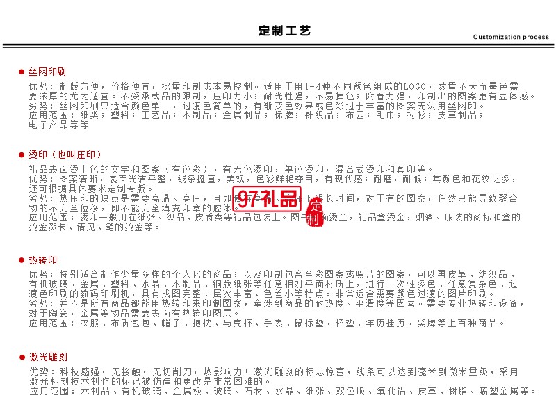 農業銀行定制案例  食 · 器 品盅 一盅一碟一湯匙 
