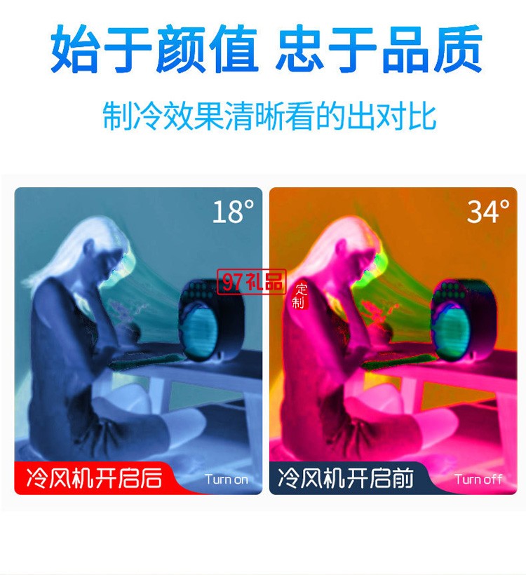 小型空調風扇