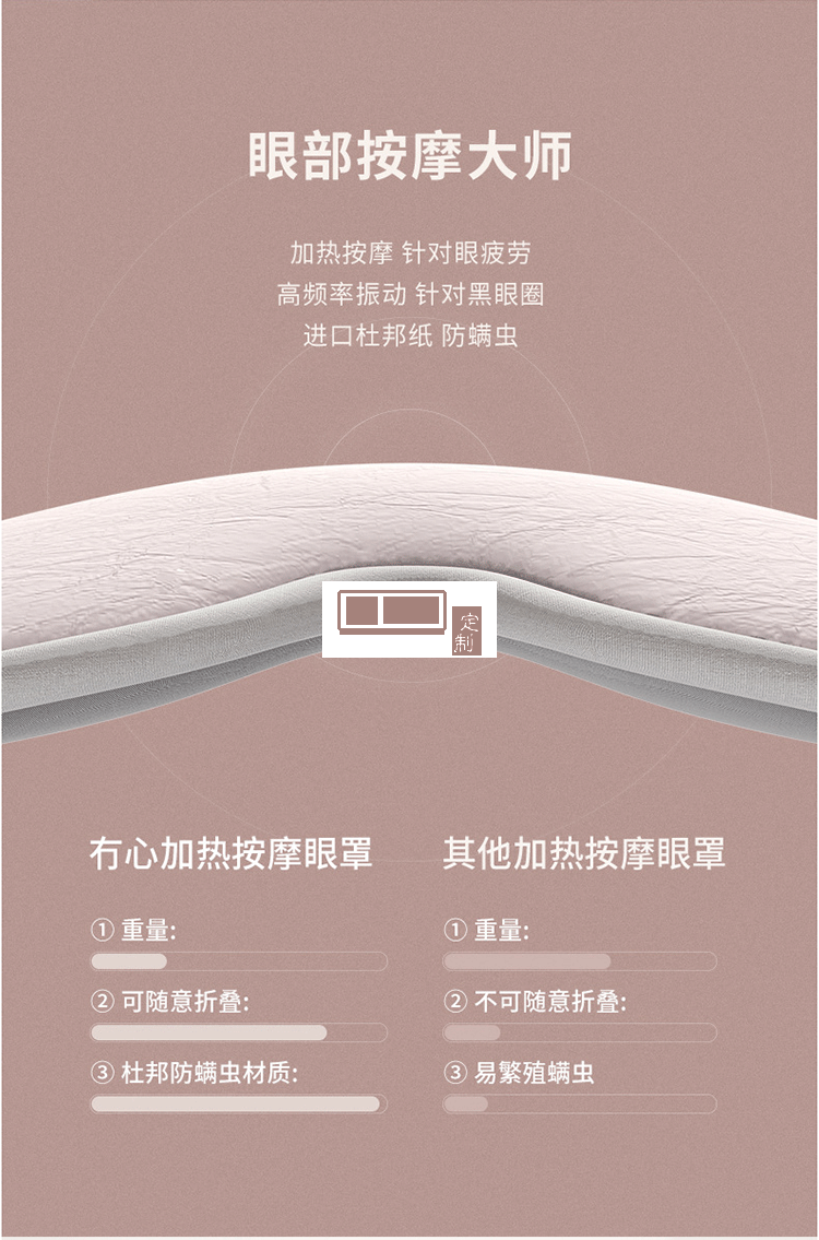 烏托邦系列發熱按摩眼罩