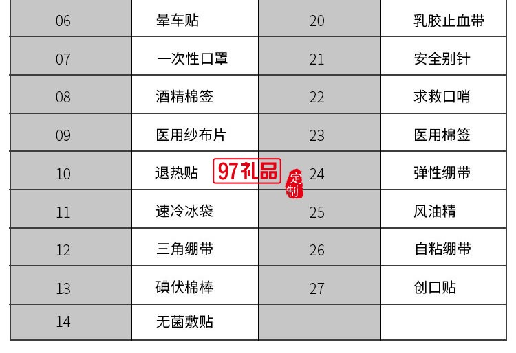 27件套醫藥包