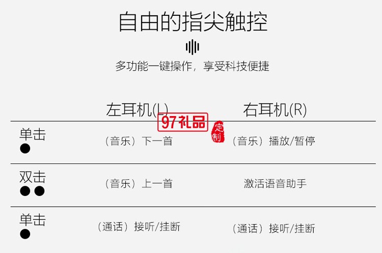 半入耳式觸控黑科技 藍(lán)牙耳機(jī)5.1真無(wú)線運(yùn)動(dòng) 