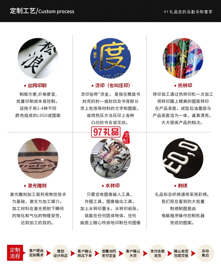 木質可愛卡通裝飾掛鐘 創意卡通造型