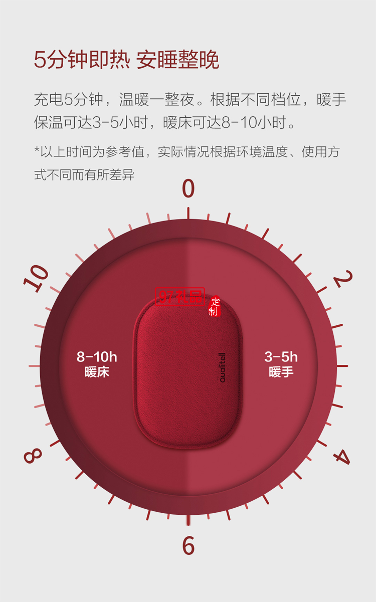 智能溫度顯示三擋溫控熱水袋 新年禮盒版