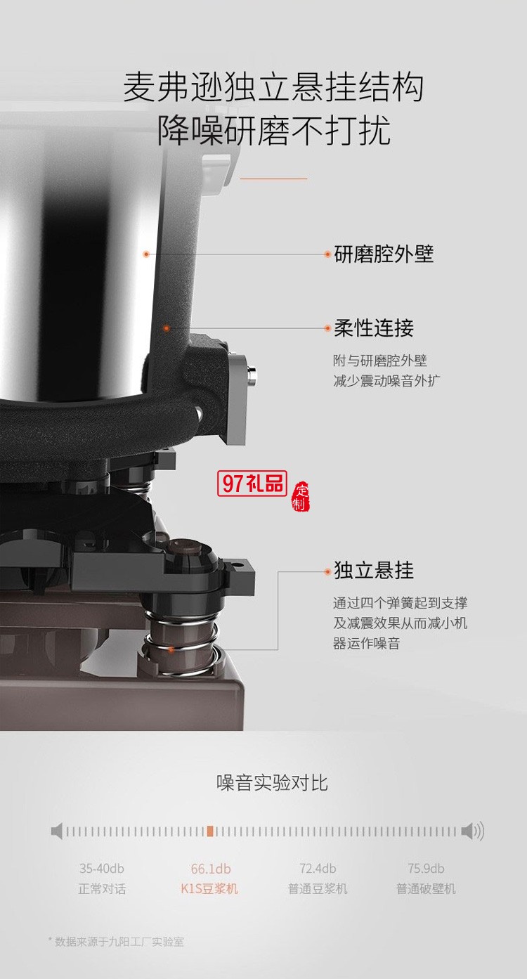 九陽豆漿機免濾全自動煮小型智能破壁DJ10R-K1s定制公司廣告禮品