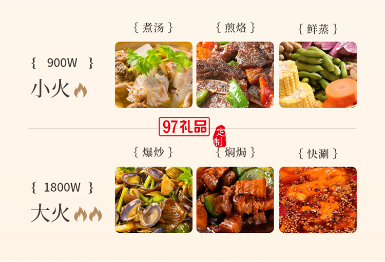 創維多功能電炒鍋