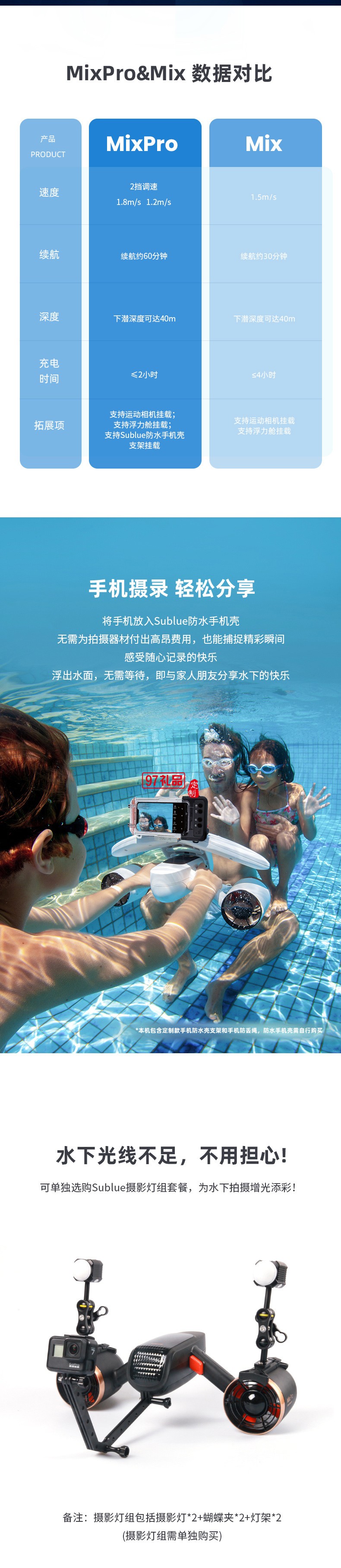 白鯊MixPro水下助推器 續航60min盡情遨游