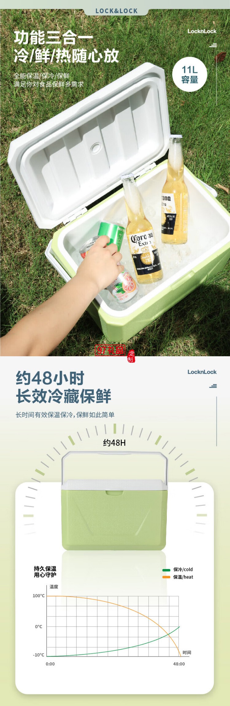 樂(lè)扣樂(lè)扣 新活力手提保溫箱（?。? />
          <br><br>
                                </div>
              </div>
    


<div   id=