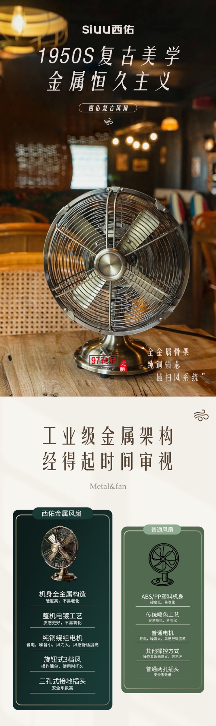 西佑風扇家用床頭扇復古桌面風扇臺式小風扇小型輕奢純金屬古銅輕音風扇
